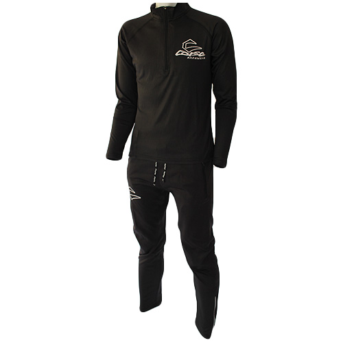 Athletic Apparel Gear Kit